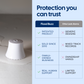 Flood Buzz® Small Multi-Purpose Water Leak Alarm - Quarter and Full Case